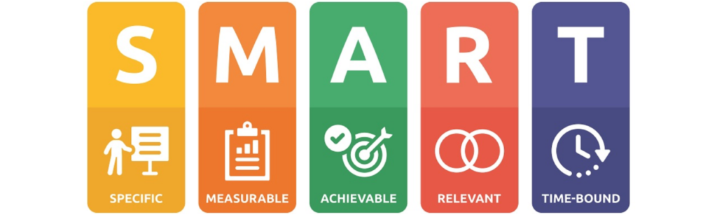 SMART goals in marketing