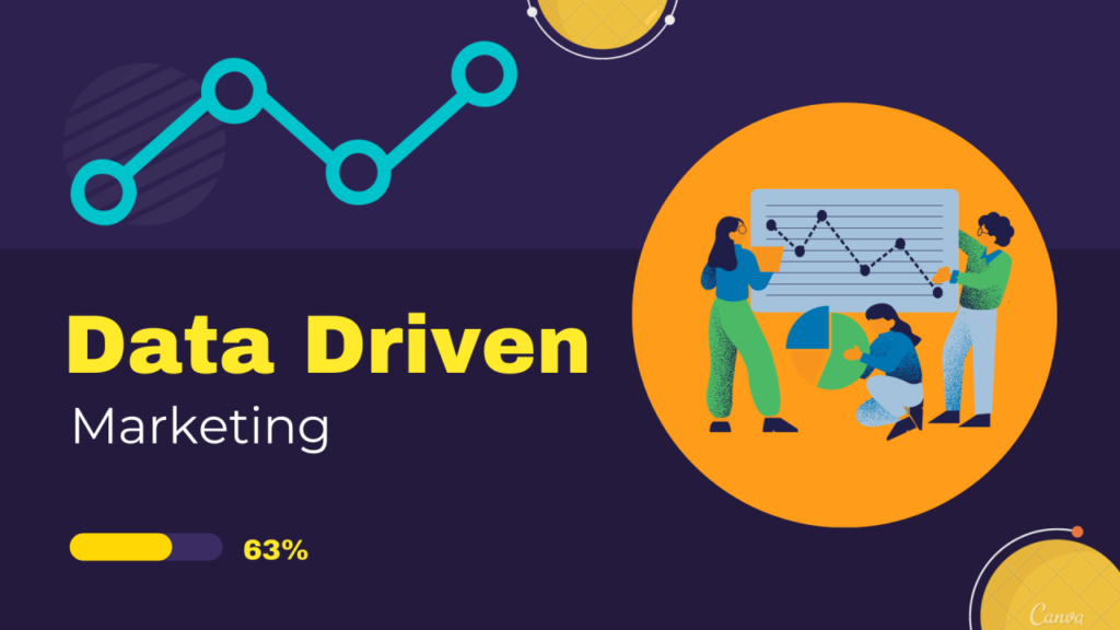 data-driven marketing